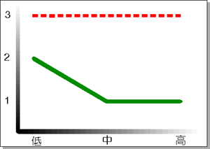 gr001.gif