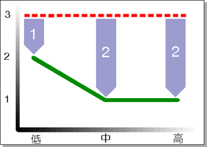 gr002.gif