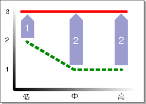 gr004.gif